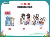 第16课《看病用药有学问》课件+教案 川教版生命生态安全五年级