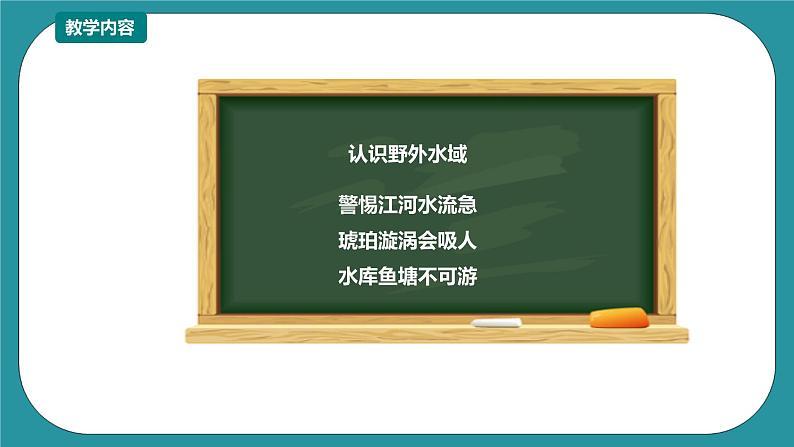 1-3年级小学生防溺水安全教育  第二部分《认识野外水域》 第一课时 课件第2页