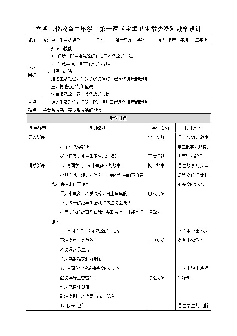 文明礼仪教育二上第一课《注重卫生常洗澡》 教案第1页
