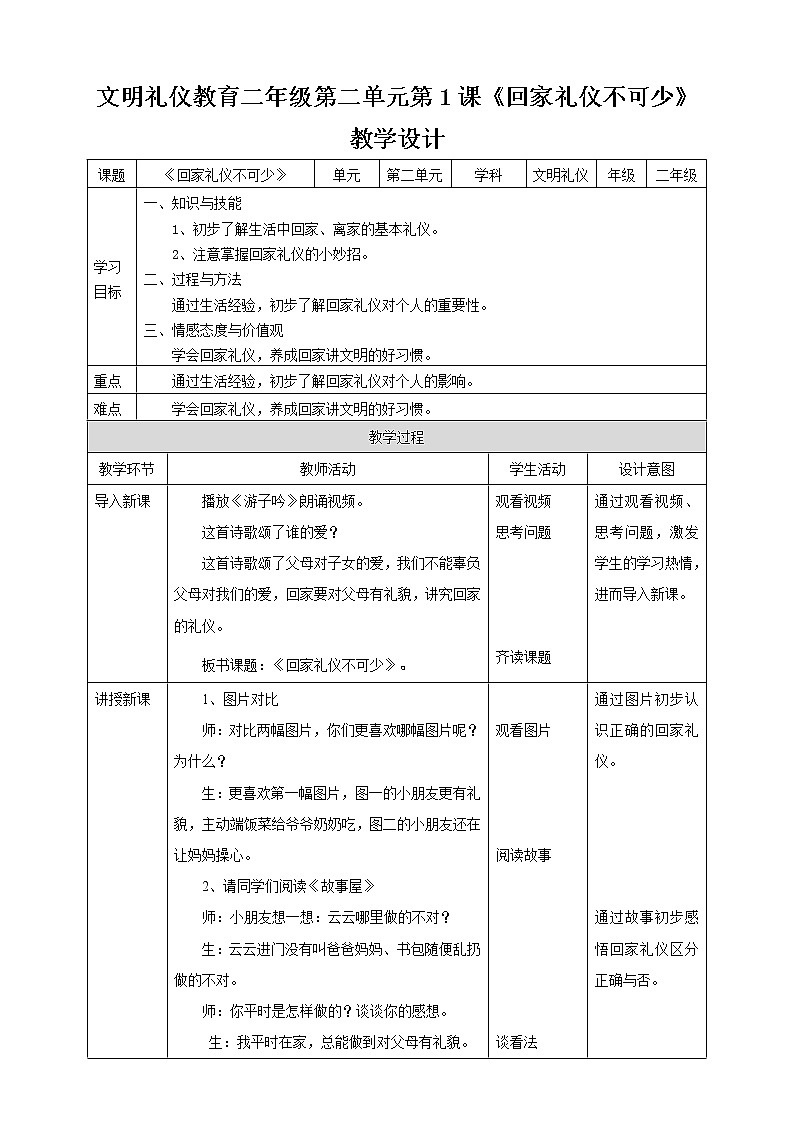 二年级文明礼仪教育第2单元第1课《回家礼仪不可少》 教案第1页