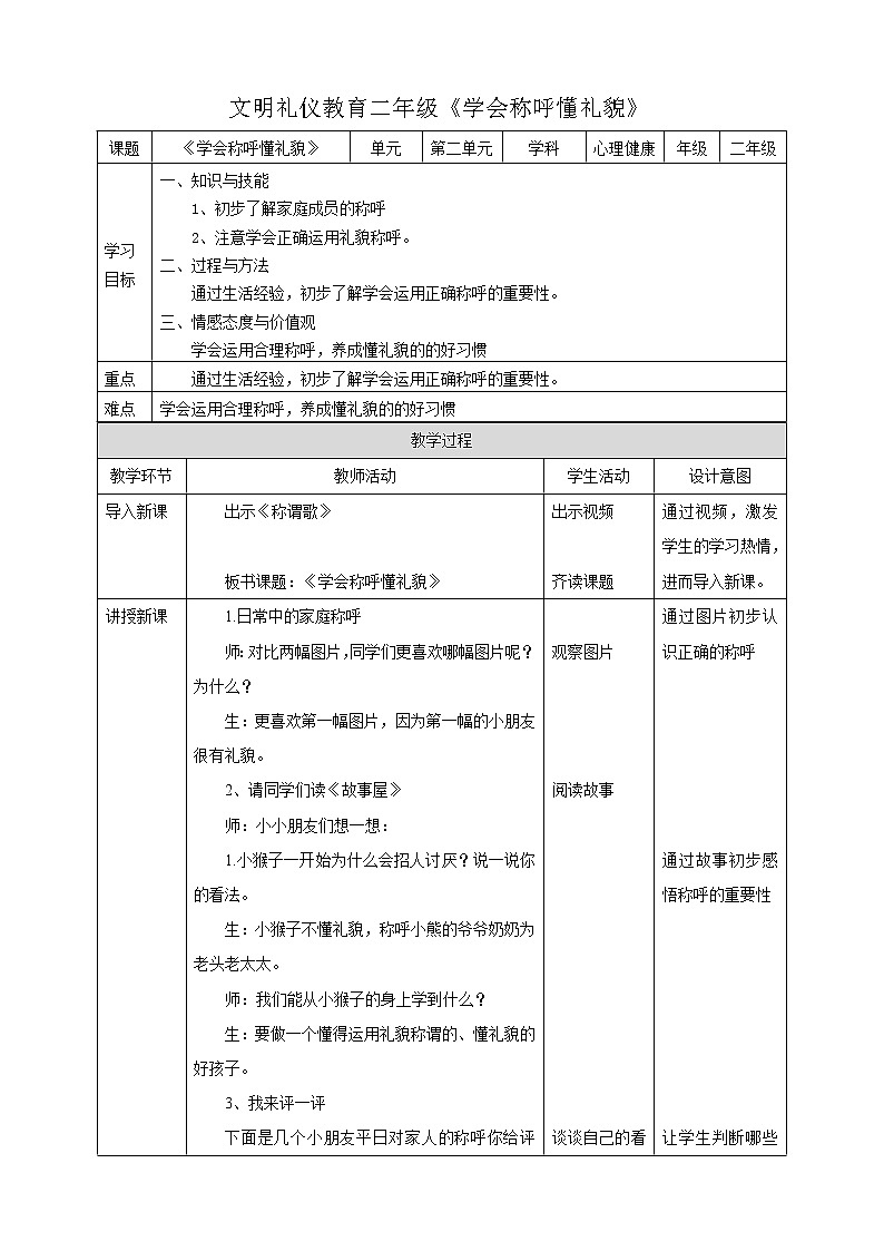 二年级文明礼仪教育第2单元第2课《学会称呼懂礼貌》 教案第1页