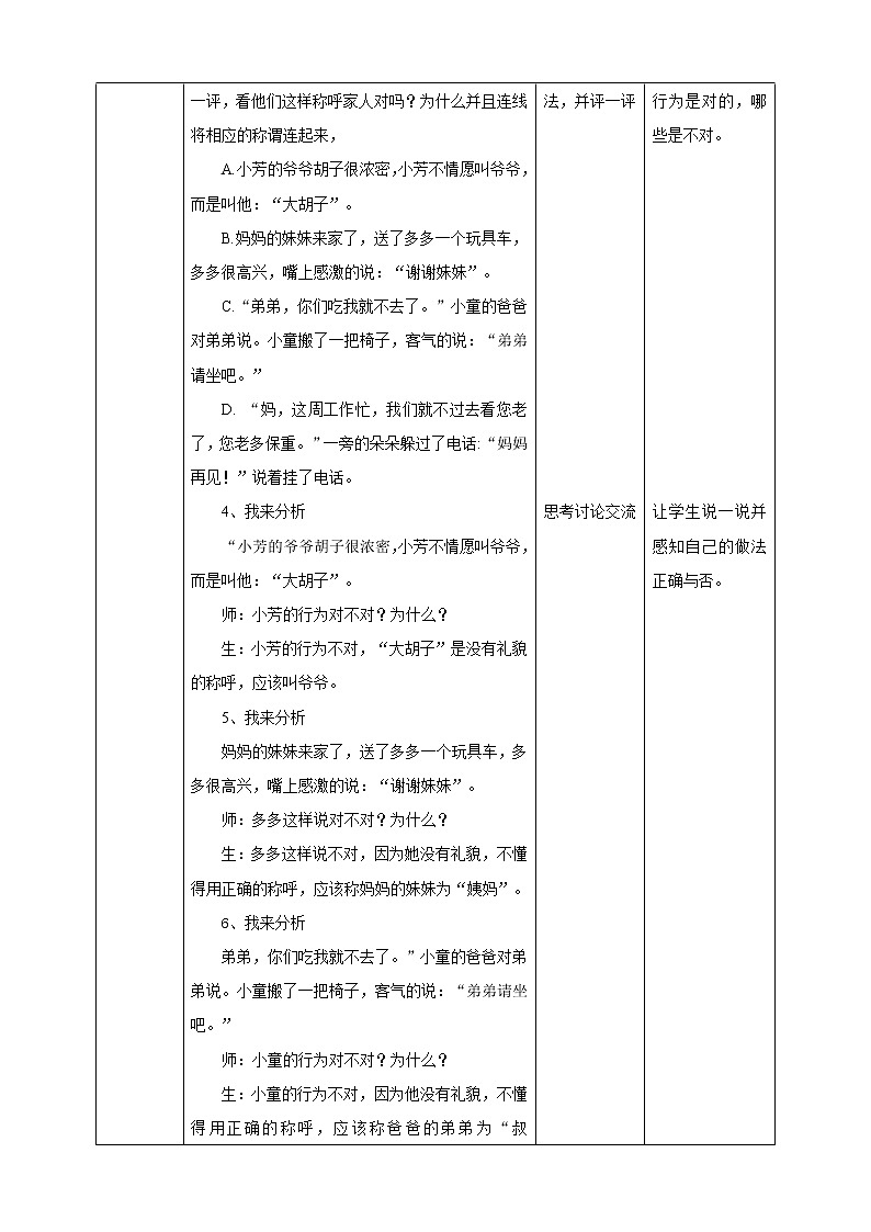 二年级文明礼仪教育第2单元第2课《学会称呼懂礼貌》 教案第2页
