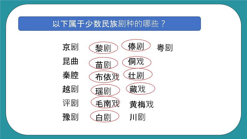 人教版《民族常识》第七课 灿烂辉煌的文学艺术 课件第5页