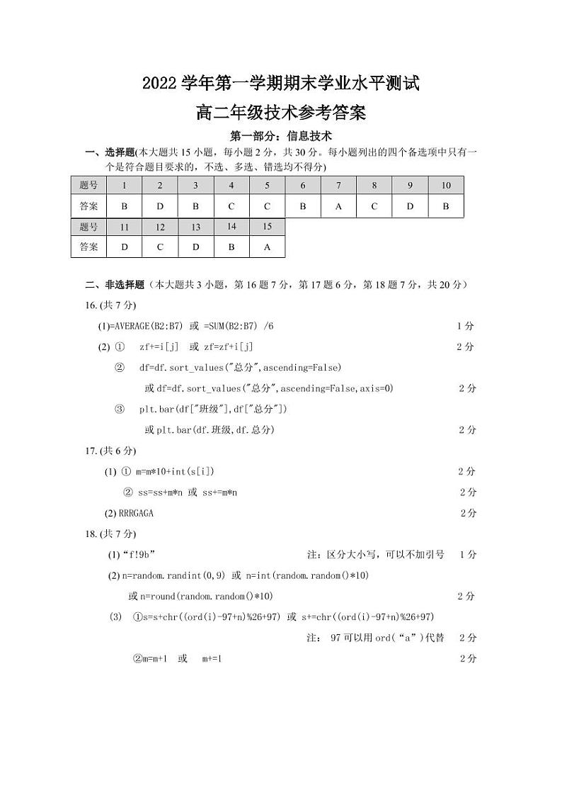 浙江省杭州市八区县2022-2023学年高二上学期期末检测技术答案第1页