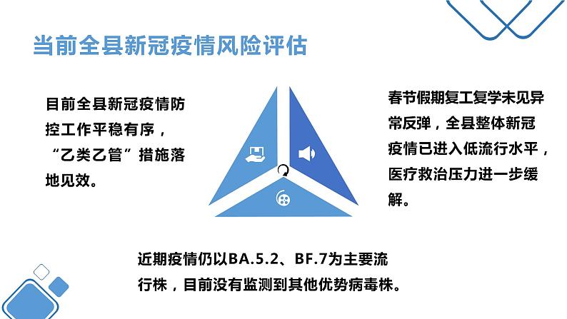 新型冠状病毒及诺如病毒防控知识课件06