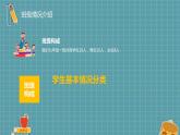 中小學通用主題班會【家校共育】精品演示課件（十）