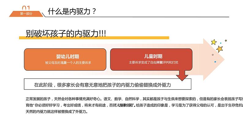 中小学通用主题班会【家校共育】精品演示课件（五）06