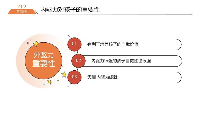 中小学通用主题班会【家校共育】精品演示课件（五）08