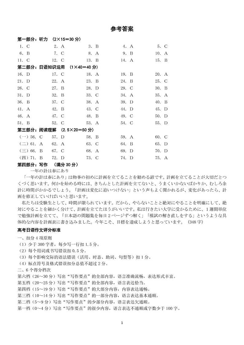 2023忻州高三下学期百日冲刺试题（一模）日语PDF版含解析01