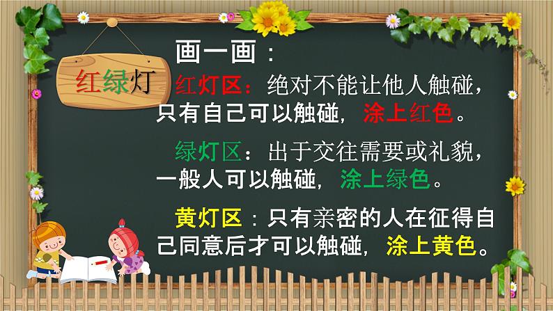 小学生主题班会身体红绿灯（课件） 心理健康第5页