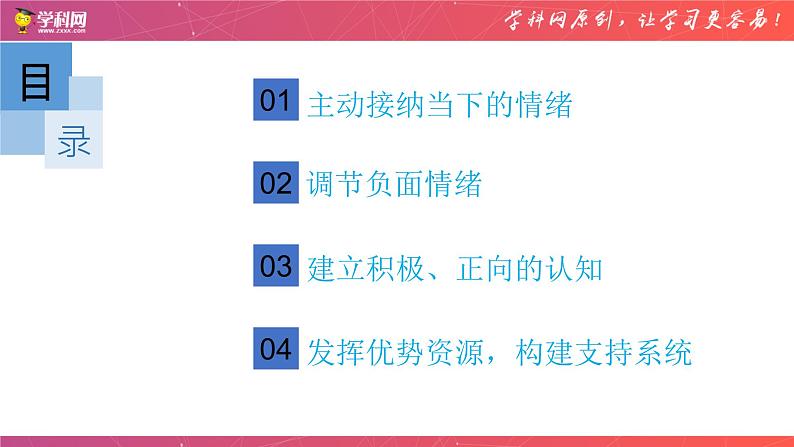 开学返校后心理调适指南之情绪适调篇-2022-2023学年初中主题班会优质课件02