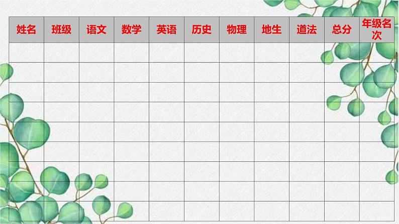 初二的重要性——八年级下学期家长会课件PPT03