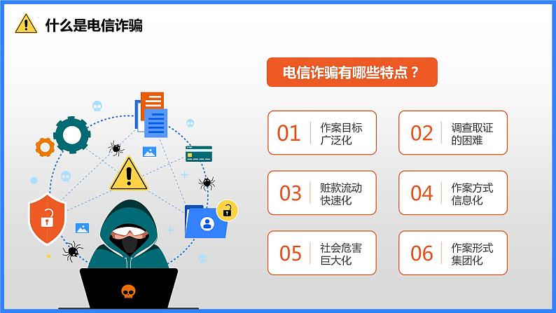 电信网络防骗指南+课件+2022-2023学年高中下学期主题教育班会08