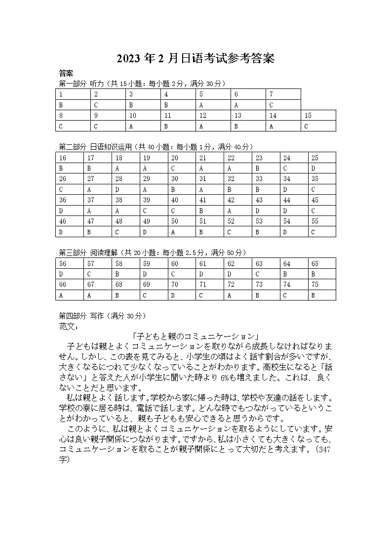 河北省邯郸市大名县第一中学2022-2023学年高三下学期2月月考考试日语答案第1页