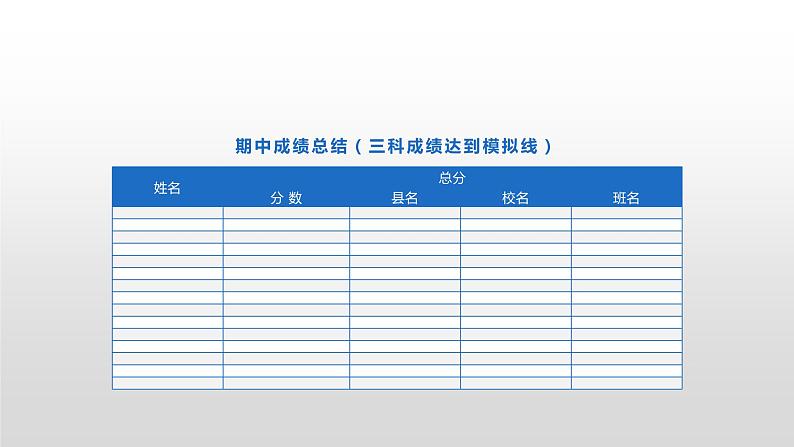 高三期中家长会 为目标而战让理想腾飞 课件PPT06