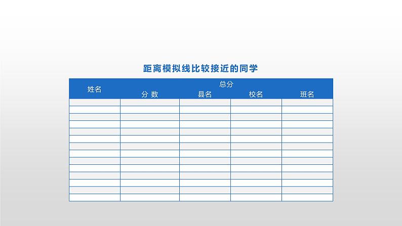 高三期中家长会 为目标而战让理想腾飞 课件PPT07