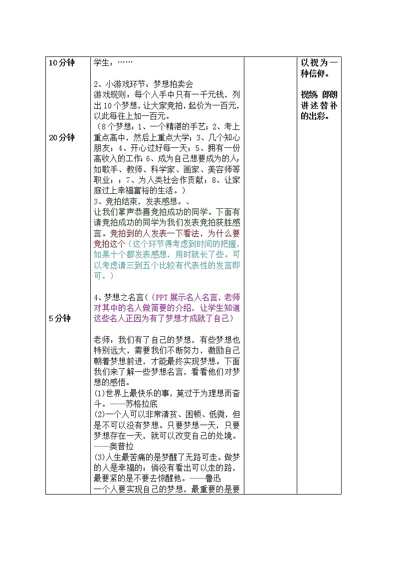 主题班会设计《让梦想起航》主题班会设计02