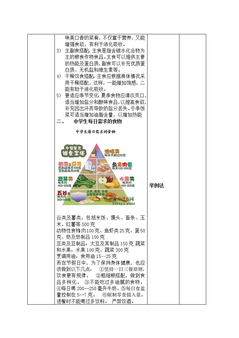 《营养学》班会课设计 教案03