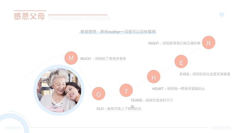 中小学主题班会【感恩教育】精品演示课件模板（九）（无配套音频素材）06