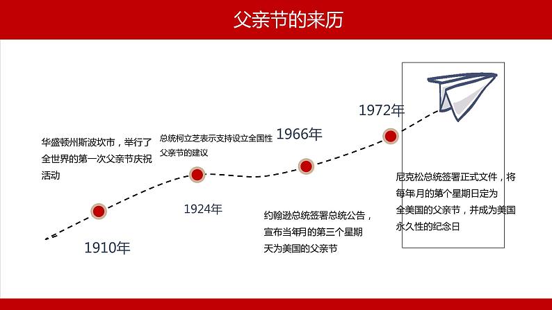 中小学主题班会【感恩教育】精品演示课件模板（十七）（无配套音频素材）04