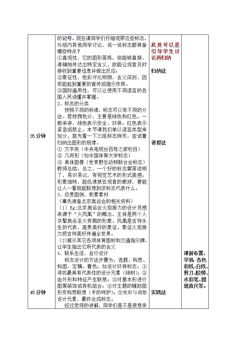 《常见生活标志》小学主题班会教学设计02
