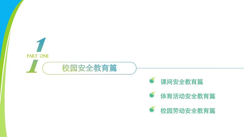 高一年级开学第一周 主题班会 安全自护与平安 课件第6页