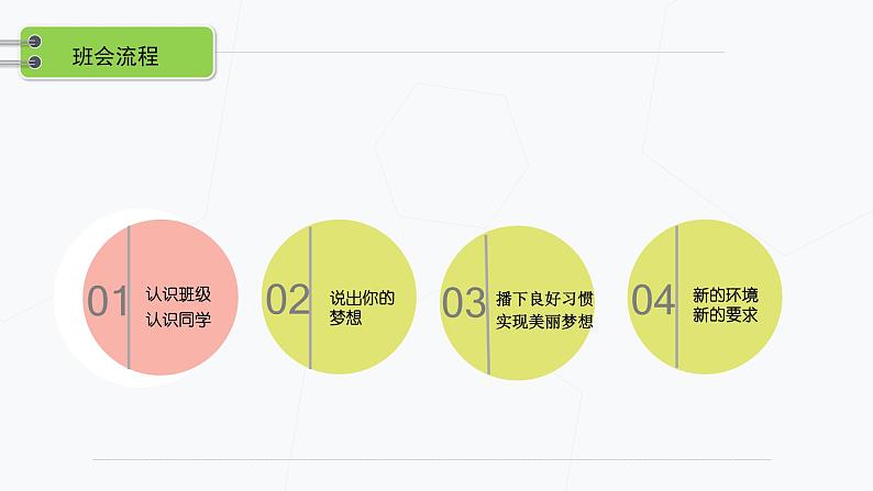 高一开学第一课 主题班会《杨帆远航 为了梦想》课件第3页