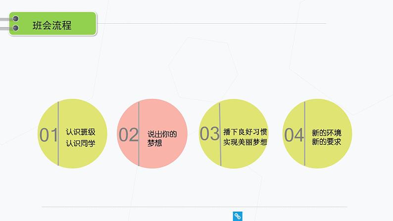 高一开学第一课 主题班会《杨帆远航 为了梦想》课件第8页