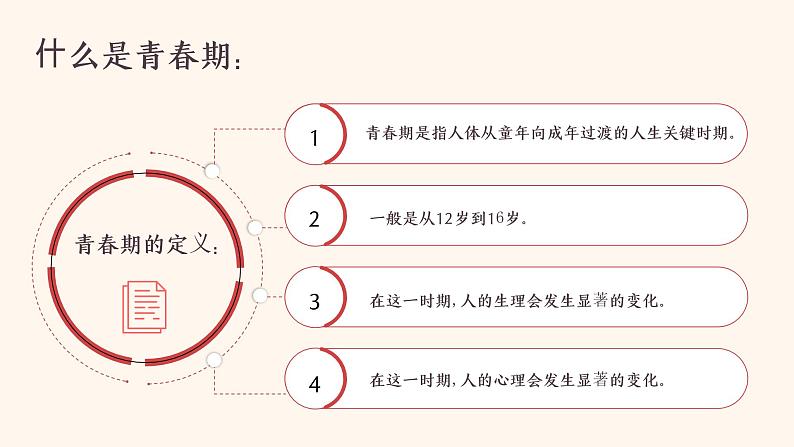 早恋教育主题班会1课件PPT04