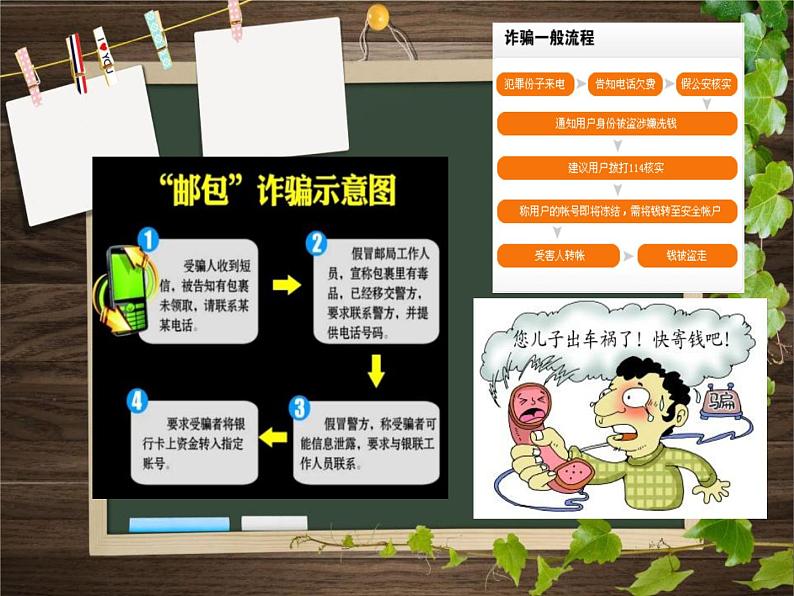 《防诈骗主题班会》PPT06