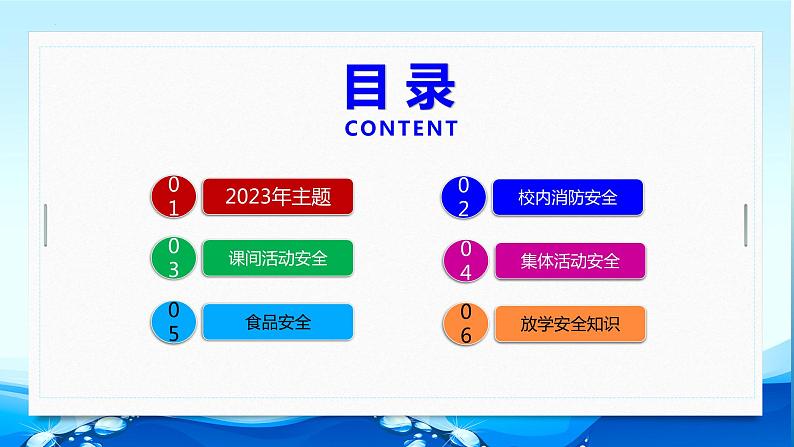 全国中小学生安全教育—2022-2023学年初中主题班会优质课件03