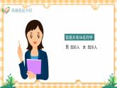 七年級期末總結（家長會）課件PPT