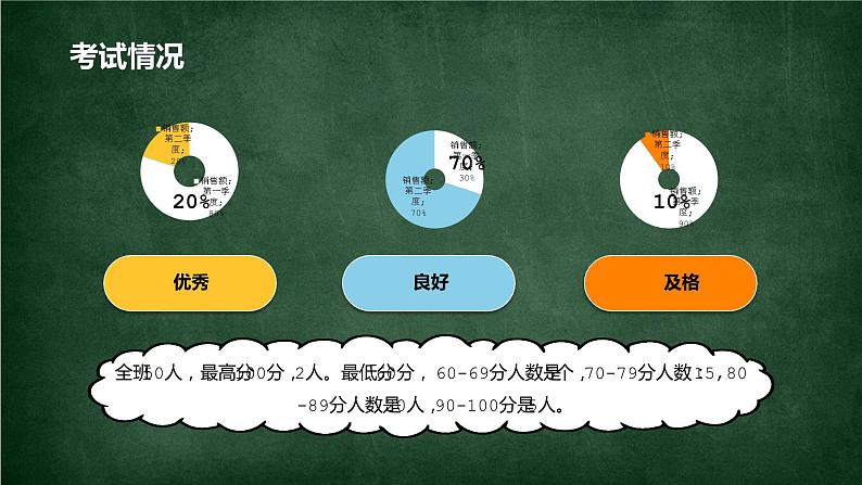 4.三年级如何学好数学（家长会）课件PPT第4页