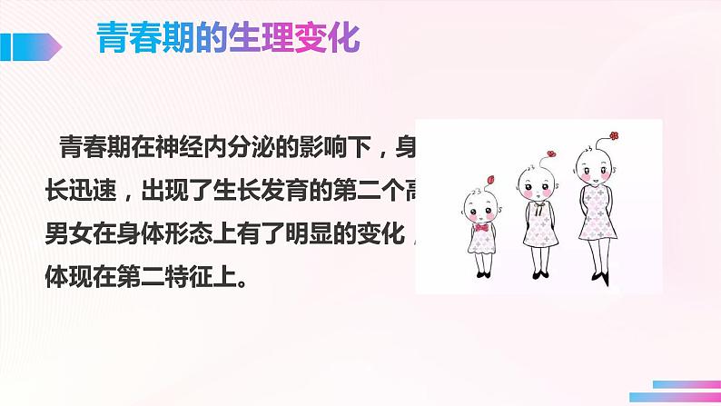 怎样帮助中学生防止和克服早恋课件PPT第5页