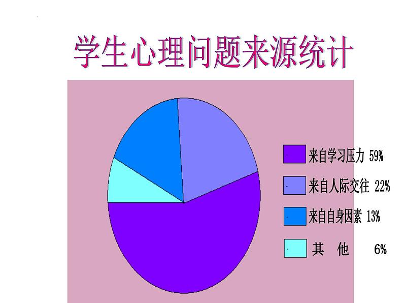 初中-班会育人-家长会-家庭教育从心开始 课件06