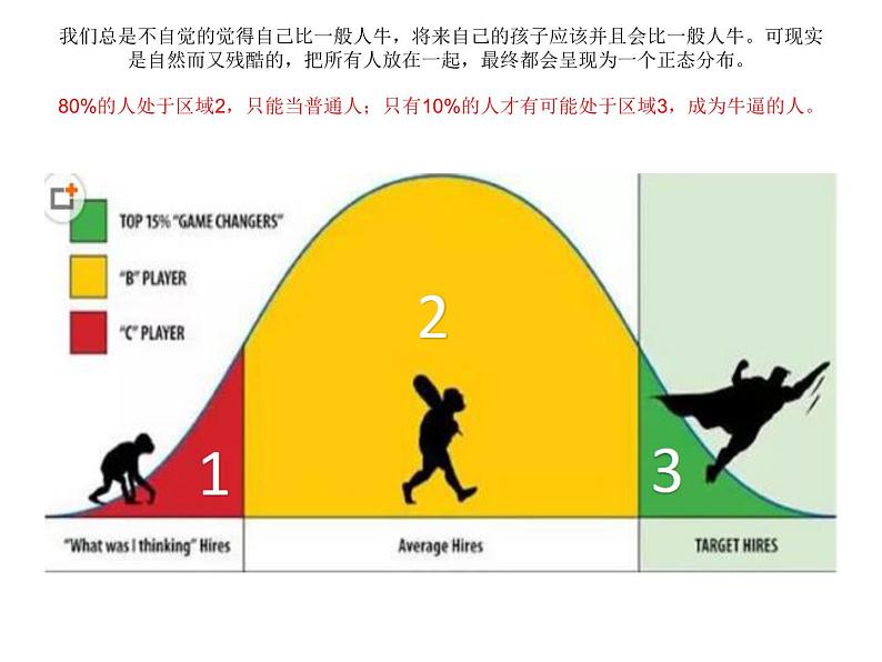 初中-班会育人-家长会-家庭教育从心开始 课件07