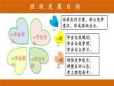 初一新生家长会 长情陪伴，有你有我 课件