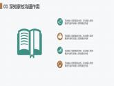 家校沟通的核心建议 课件