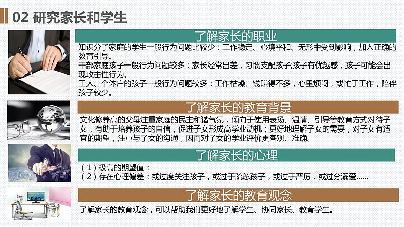 家校沟通的核心建议 课件04