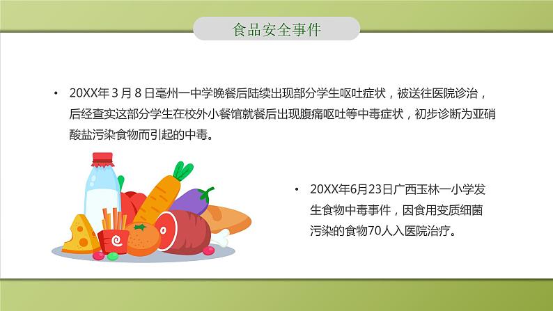 学校食品安全+课件-2022-2023学年高中主题班会06