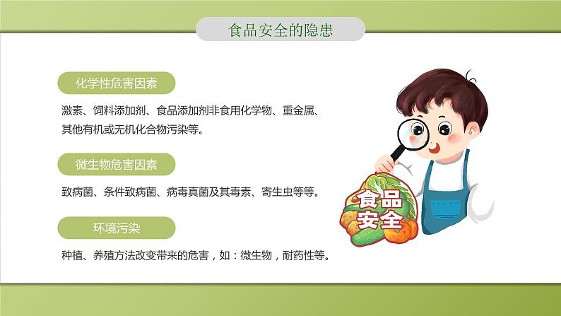 学校食品安全+课件-2022-2023学年高中主题班会08