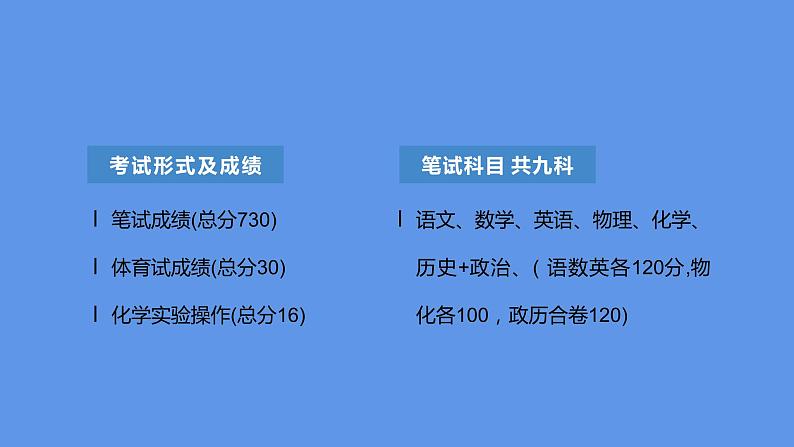 坚持到底 为梦想而战（九年级中考前家长会）课件PPT07