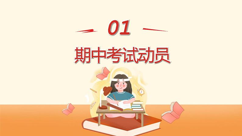 2022-2023学年高二下期期中考试动员主题班会课件04