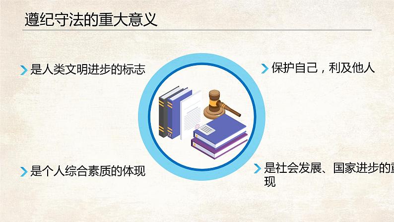 2022-2023学年高中青少年法制教育主题班会课件03