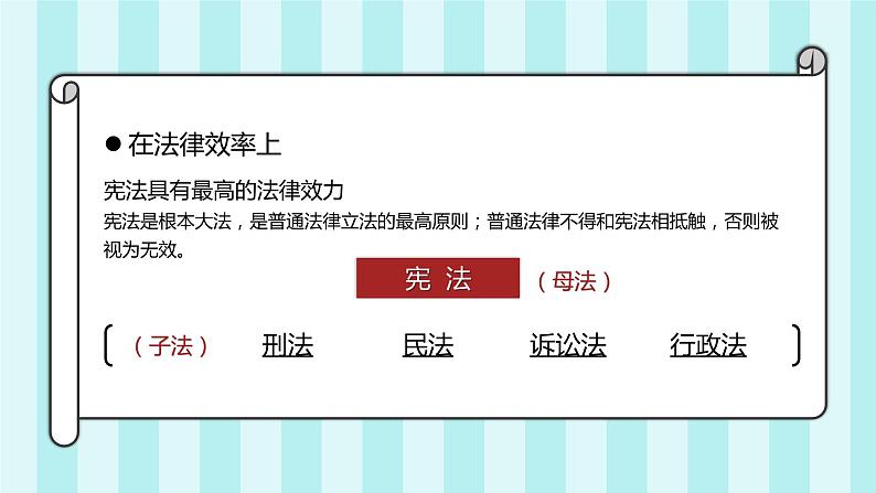 学宪法+讲宪法+课件-2022-2023学年高中主题班会第8页