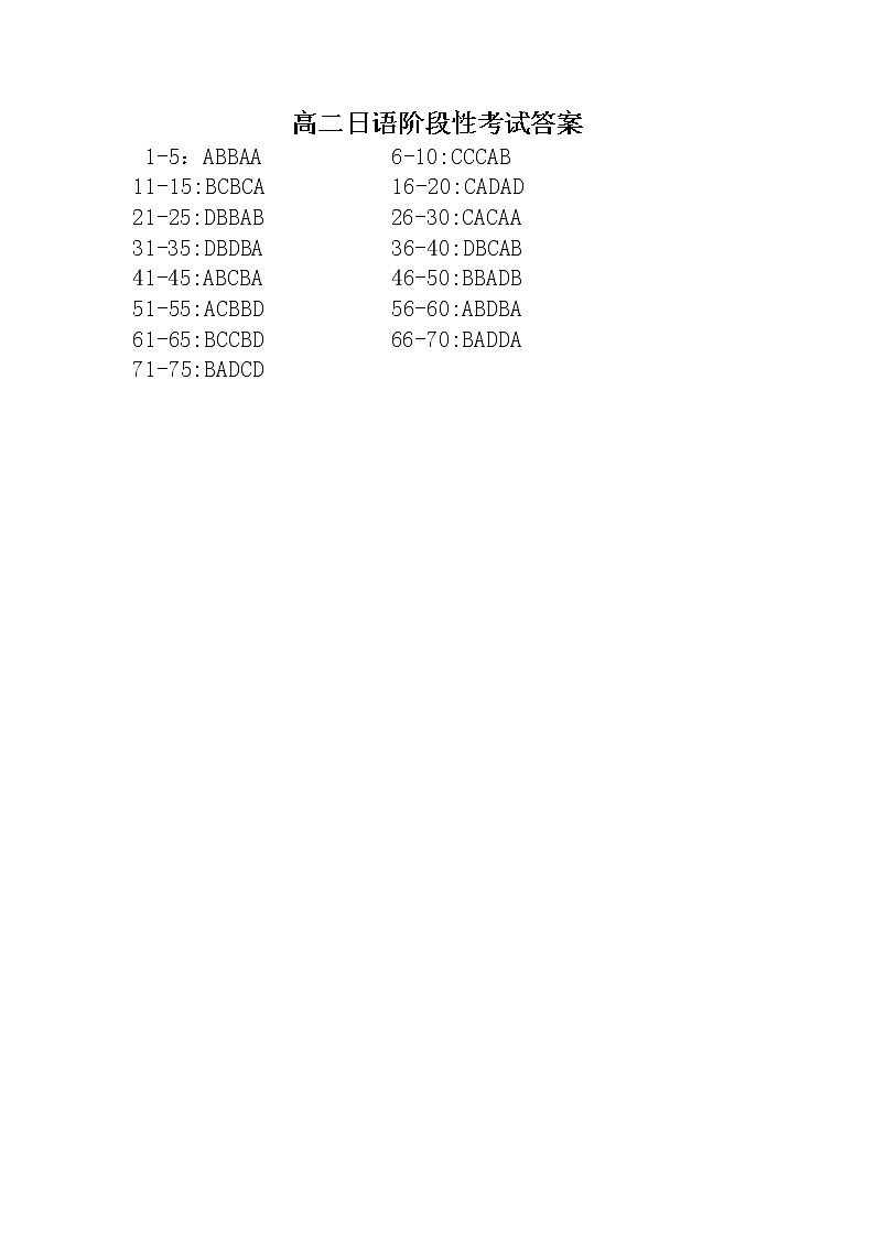 江苏省响水中学2022-2023学年高二下学期学情分析考试（一）日语答案第1页
