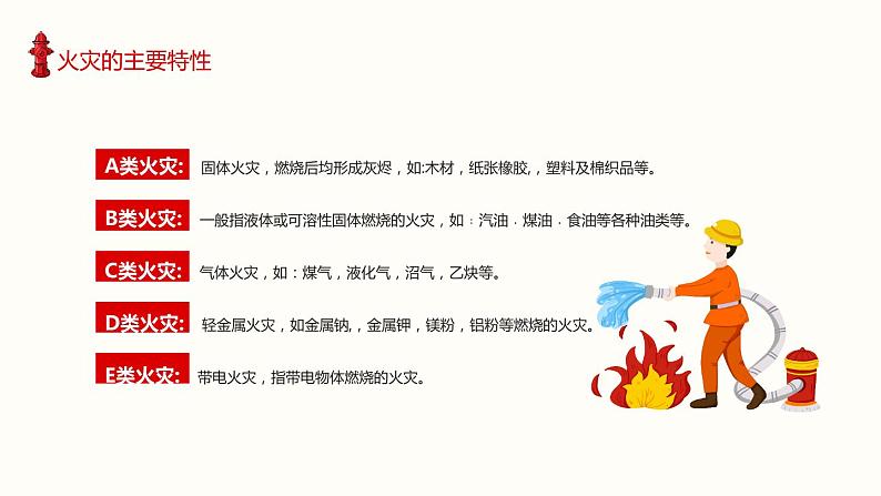 消防安全主题班会课件PPT第5页