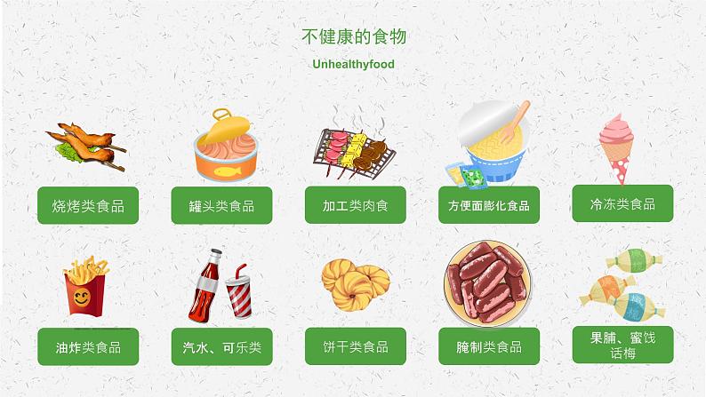 中小学生安全教育主题班会之【食品安全】精品教学课件（二十六）第5页