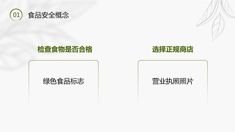 中小学生安全教育主题班会之【食品安全】精品教学课件（二十五）05