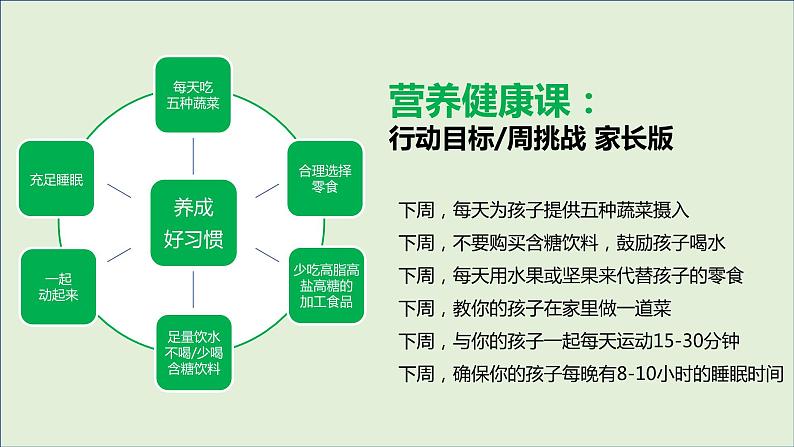 中小学生安全教育主题班会之【食品安全】精品教学课件（五）第4页